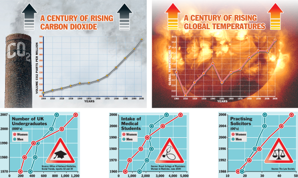 Ian-Moores-Graphics-Maps-and-Charts-Group-of-Charts