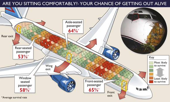 Ian-Moores-Graphics-Transport-Graphics-Aircraft